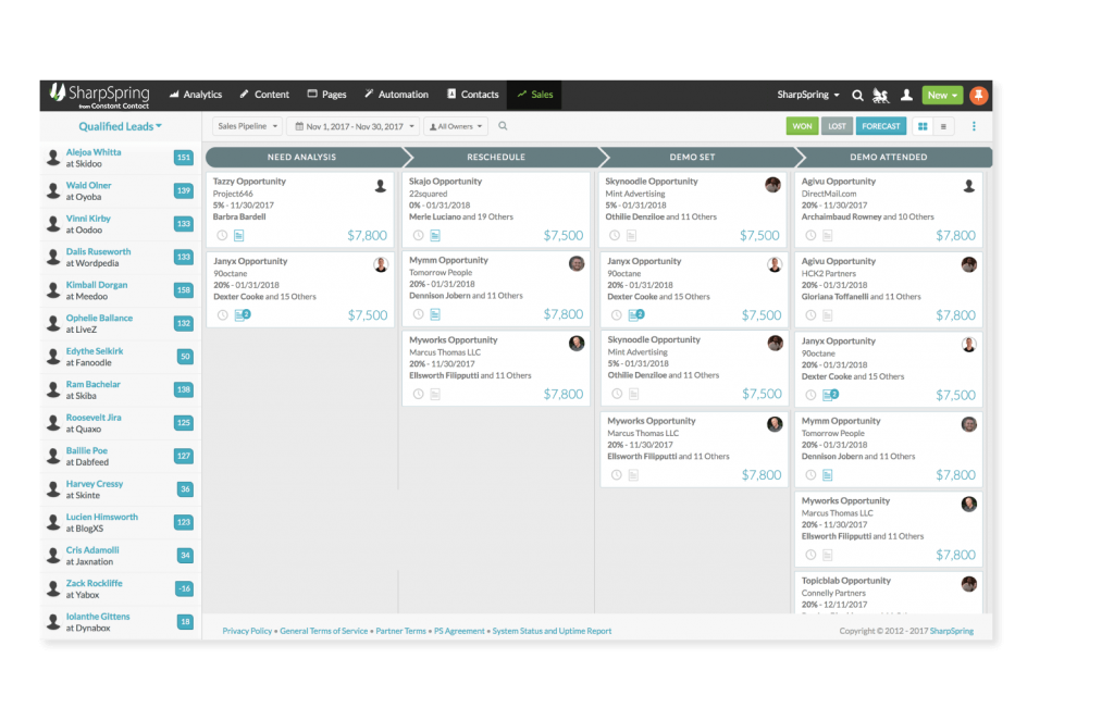 features crm custom stages