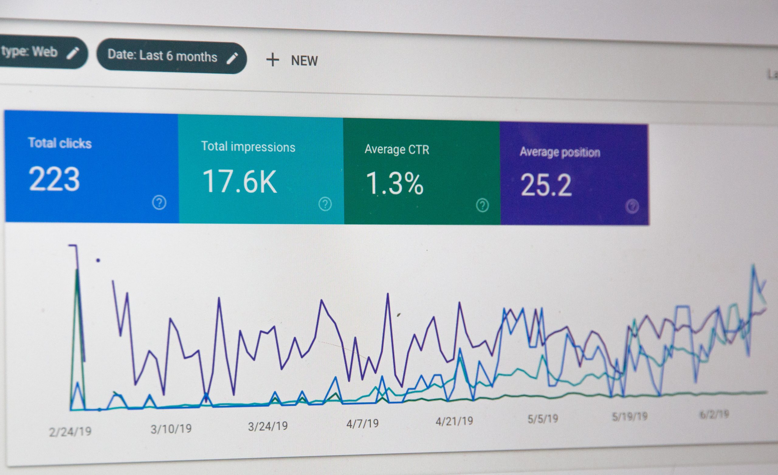 Google Search Console SEO Practices