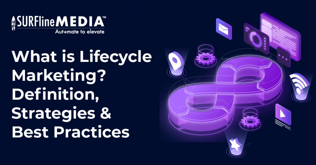 What is Lifecycle Marketing