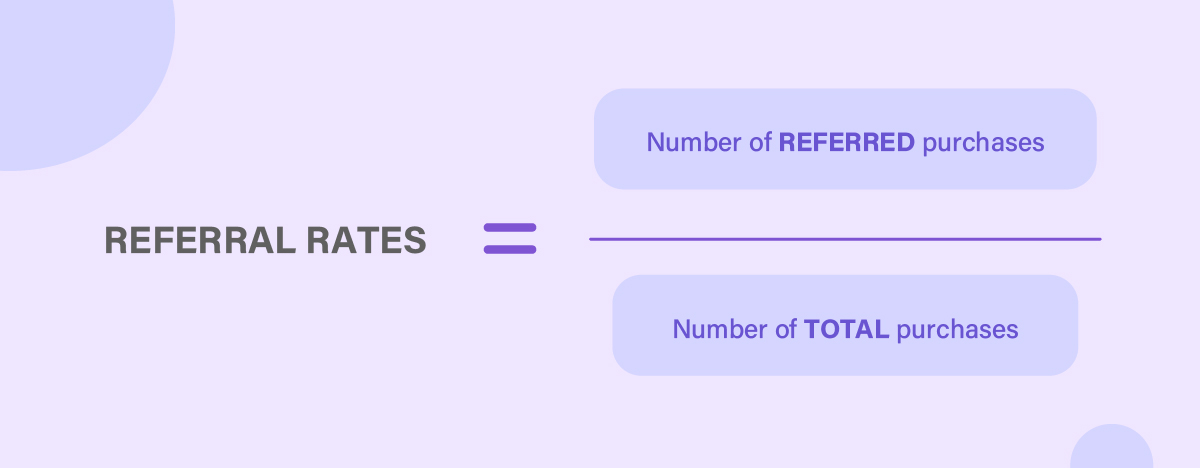 referral rates