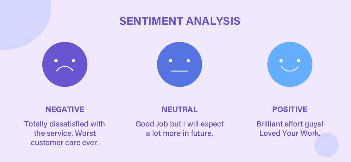 sentiment analysis