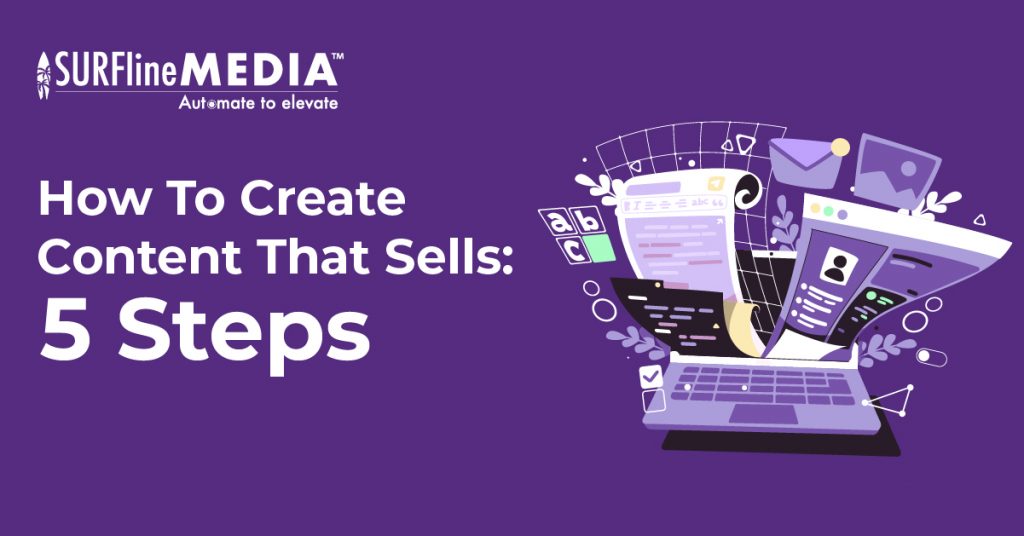 How To Create Content That Sells Steps ()